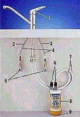 �򐅊��̌^�����̗�