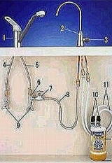 �򐅊��p�����̗�